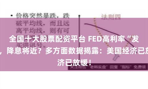 全国十大股票配资平台 FED高利率“发威”，降息将近？多方面数据揭露：美国经济已放缓！