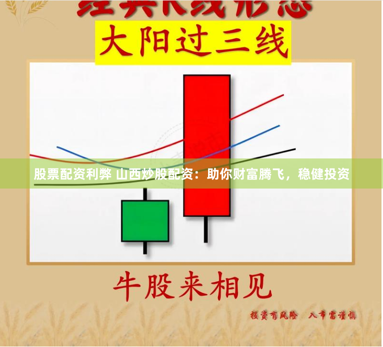 股票配资利弊 山西炒股配资：助你财富腾飞，稳健投资