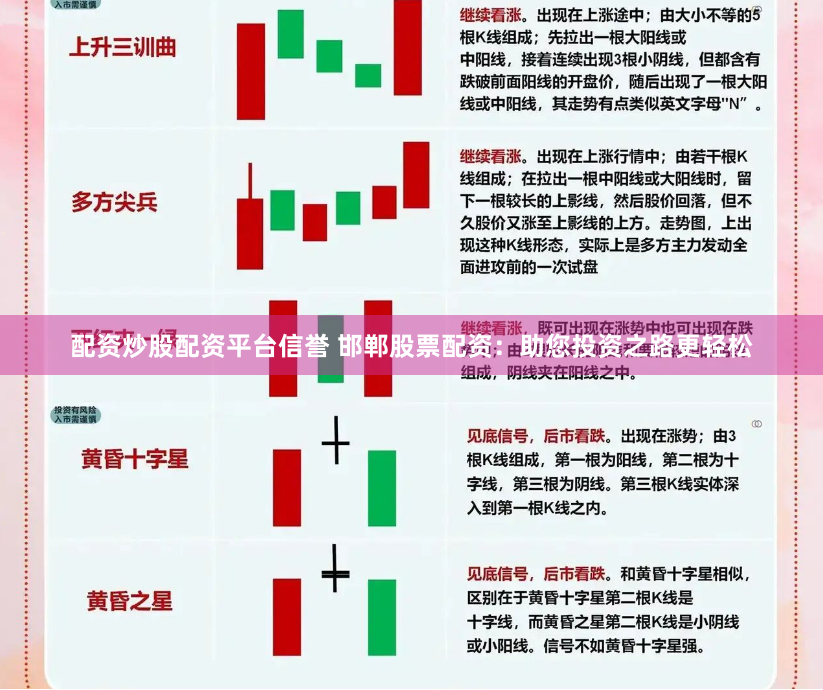 配资炒股配资平台信誉 邯郸股票配资：助您投资之路更轻松