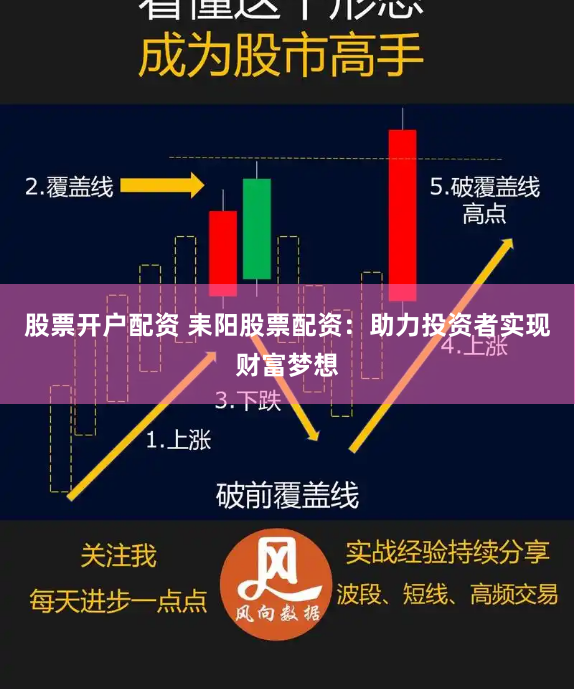 股票开户配资 耒阳股票配资：助力投资者实现财富梦想