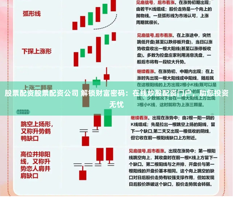 股票配资股票配资公司 解锁财富密码：在线炒股配资门户，助您投资无忧